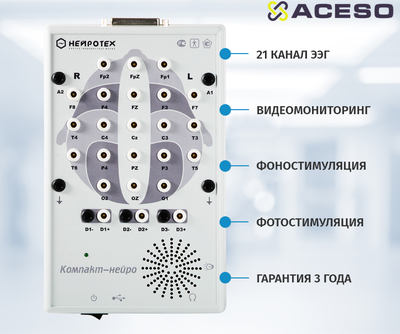 «КОМПАКТ-НЕЙРО» 21 КАНАЛ