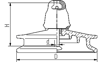 Изоляторы линейные подвесные двукрылые ПСД-70Е