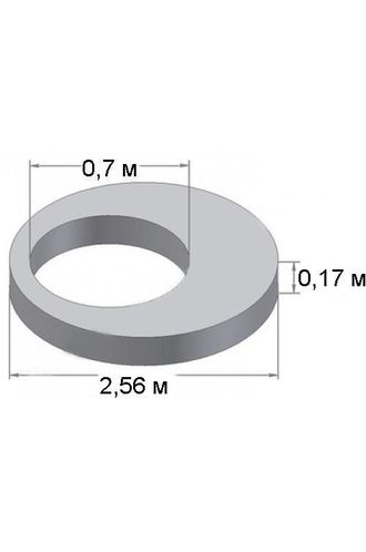 Крышка для колодца (плита перекрытия) 2,3-2,56м