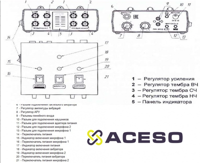 Слуховой тренажер "Соло-01В"
