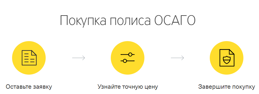 осаго онлайн