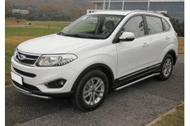 Пример Защиты порогов