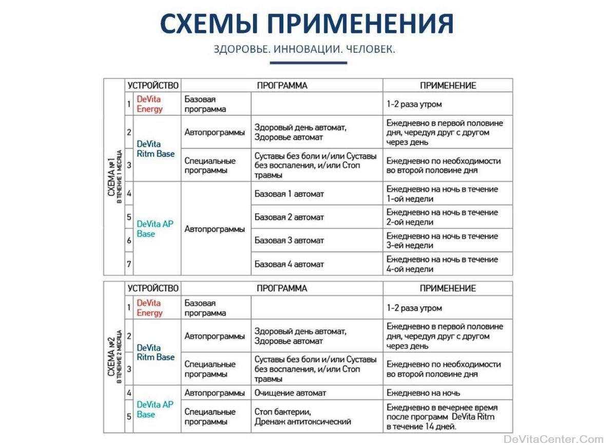 Программный комплекс ДВИЖЕНИЕ БЕЗ БОЛИ