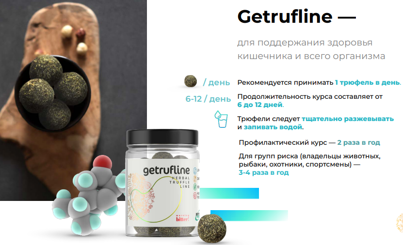 Getrufline инструкция по применению