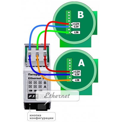 Адаптер Питерфлоу Ethernet