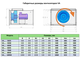 Вентилятор канальный агрегатный VA23-5030 (220; 0,55кВт)
