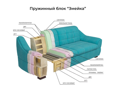 Диван угловой Антарес 1ДУ
