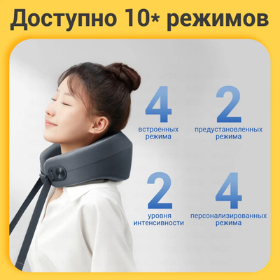 Массажер для шеи Xiaomi Mijia Cervical Massager MJNKAM01SKS Grey CN