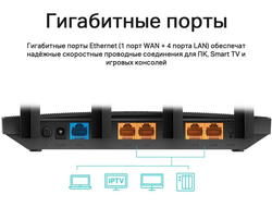 Wi-Fi роутер TP-Link Archer C6U Черный