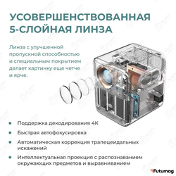 Проектор Xiaomi Wanbo Projector Mozart1 (1920*1080/2+32G/Android9/900ANSI/Auto-Focus)