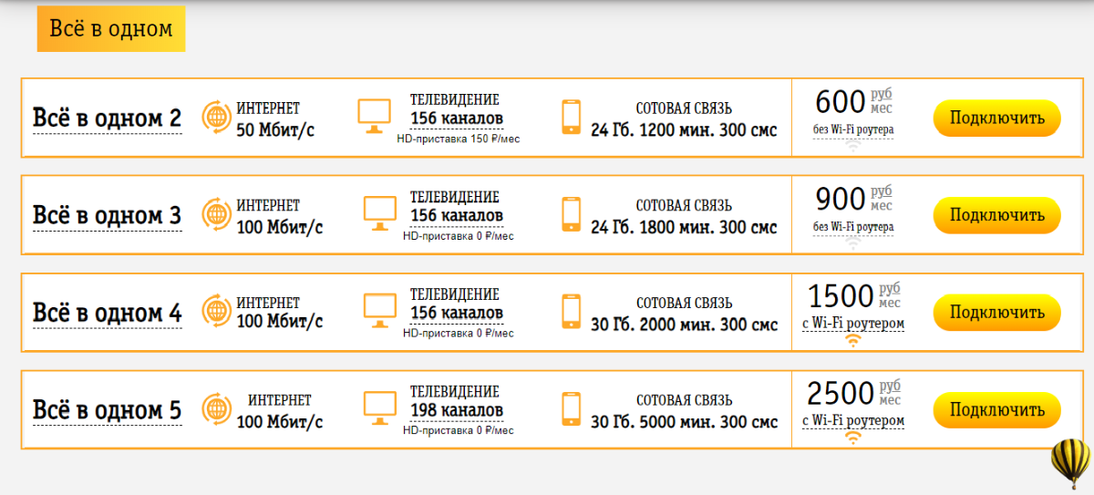 билайн домашний интернет тарифы. билайн мобильный интернет. тарифы на телевидение и интернет. а1 тарифы домашний интернет. звезда а1 тарифный план.