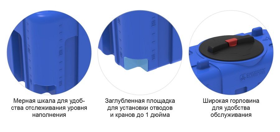 Преимущества и особенности прямоугольной емкости XS200