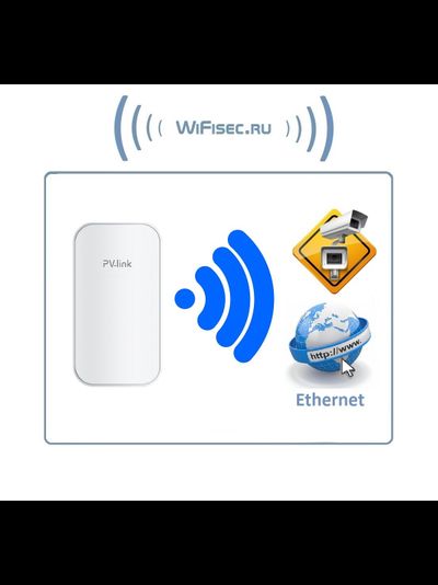 PV-WF2BCL уличная Wi-Fi точка доступа 5 ГГц (ширина канала 20/40 МГц). поток до 150 Мбит/с. до 1 км. (1 шт.)