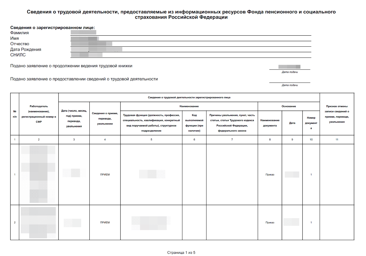 Картинка Сведения о трудовой деятельности для испанской визы