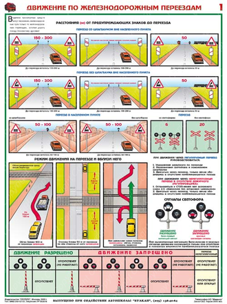 «Движение по железнодорожным переездам». Комплект из 2 листов.