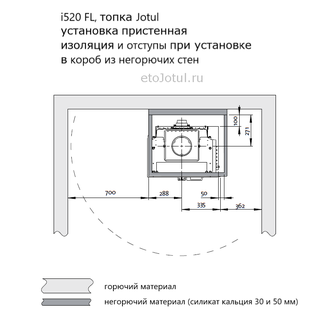 Облицовка топки Jotul i520 FL суперизолом, пристенный вид, необходимые отступы и изоляция