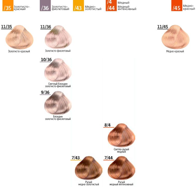 Estel Professional De Luxe SENSATION Безаммиачная краска для волос, 60 мл