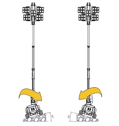 Подвижная осветительная башня TRIME X-MINE MONSTER