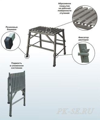 Подставка стеклопластиковая изолирующая ПСИ-0,6 (складная)