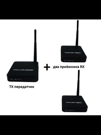 OENY 12-258-2 беспроводной HDMI удлинитель один передатчик и два приёмника  для Full HD 1080p (до 70 м.)