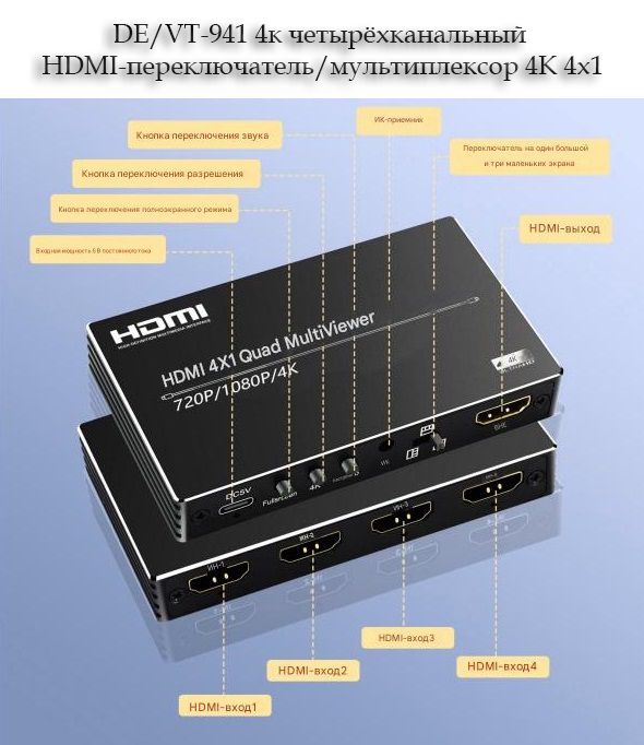 DE/VT-941 4к четырёхканальный HDMI-переключатель/мультиплексор 4К 4x1