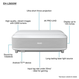 Ультракороткофокусный проектор Epson EH-LS650W
