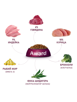 AWARD (Авард) Indoor Big cats, сухой корм для кошек крупных пород, Говядина, Курица 400 г