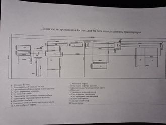 Лесопильная линия для тонкомера Akkuslar