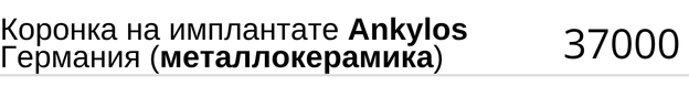 Коронка на имплантатe Ankylos Германия ( металлокерамика ), стоимость