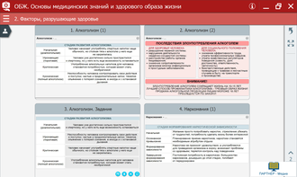 ОБЖ. Основы медицинских знаний и здорового образа жизни,  5, 6, 7, 8, 9, 10,  11 кл.