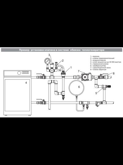 Клапан предохранительный для отопления Valtec 1,5 3 6 Бар