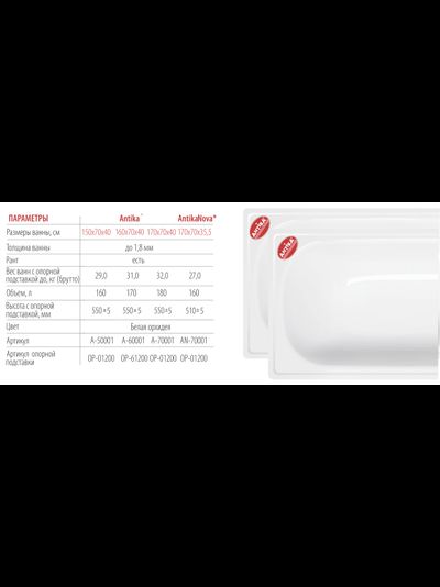 Стальная ванна Antika Антика 1.05 1.2 1.4 1.5 1.6 1.7 м с ножками в комплекте