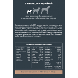 AlphaPet (АльфаПет) Superpremium сухой корм для щенков, беременных и кормящих собак мелких пород с ягненком и индейкой, 500 г