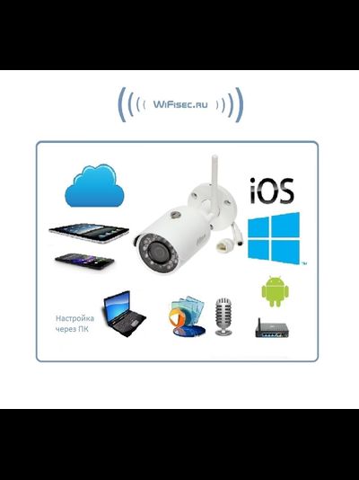 DaHua, уличная WiFi/LAN видеокамера с встроенным DVR и аудиоканалом. HD (-40~60 С)