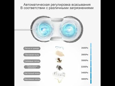 Робот-стеклоочиститель Xiaomi HUTT DDC55 Robot Window Cleaner White EU