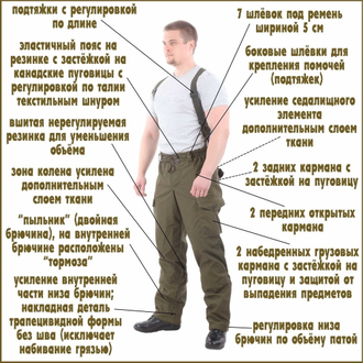 Костюм Горка-3 рип-стоп олива (нет в наличии)