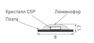 Лента Arlight COB-X378-8mm 24V  (11.5 W/m, IP20, CSP, 5m)