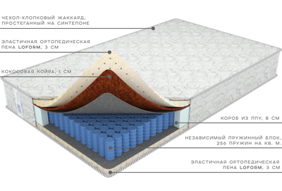 Матрас Комфорт Эксклюзив Lof от фабрики матрасов Ортис