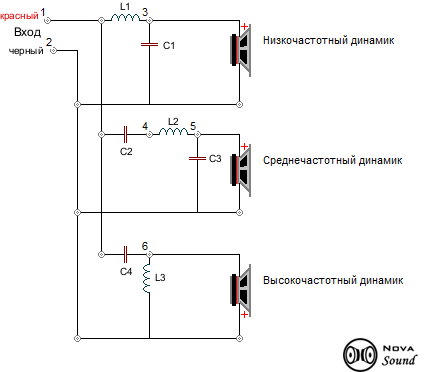 Динамики Для 3 Полосной Акустической Системы Купить