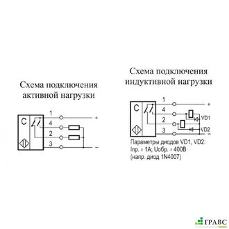 Датчик заштыбовки ДЗ-3510