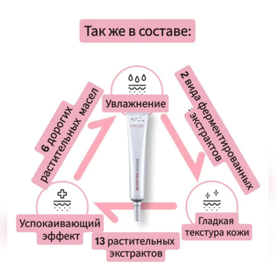 SWANICOCO Омолаживающий крем для век со стволовыми клетками женьшеня и пептидами 20мл