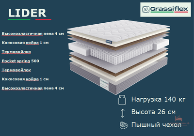Матрас LIDER Grassiflex  высокий, с улучшенной поддержкой