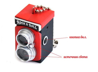 брелок на ключи