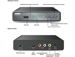 Cadena CDT-1651SB. С Индикатором, ВНЕШНИЙ БП