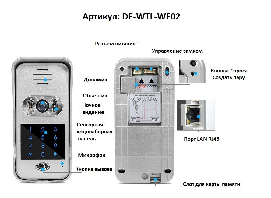 Вызывная панель видеодомофона WiFi/LAN с сенсорной кодовой панелью, с DVR, HD (до -20)