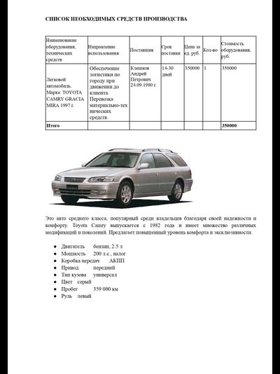 Актуальный под рынок расчет финансового план  (ДДС + ОПУ) для вашего бизнес-проекта