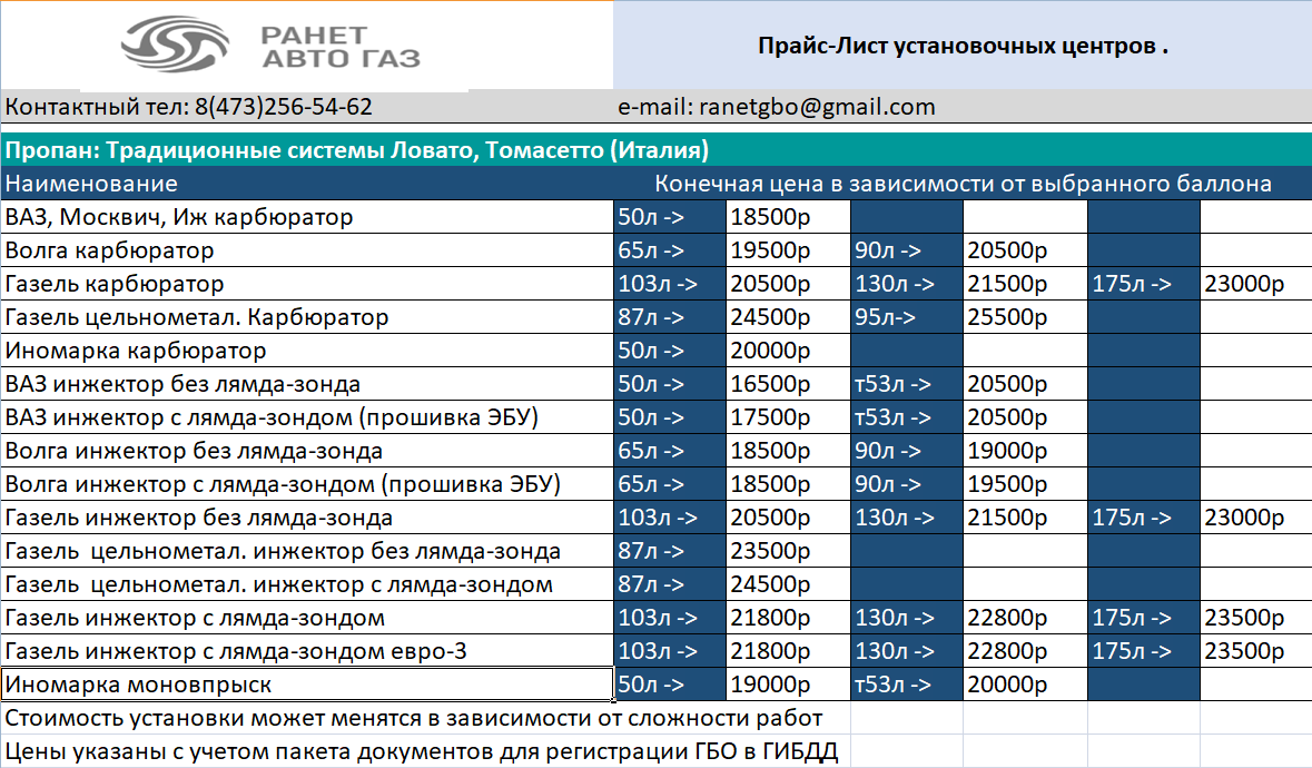 Pcavto Com Цена Установки Работа Прайс Лист