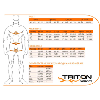 Куртка мужская Triton Gear Ridge, ткань Софтшелл, хаки (Размеры: L, XXL, XXXL)