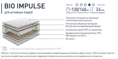Гипоаллергенный матрас - Bio Impulse Био импульс (Фэмили)