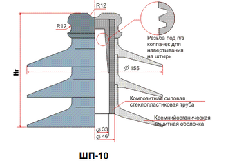 Изоляторы штыревые ШП